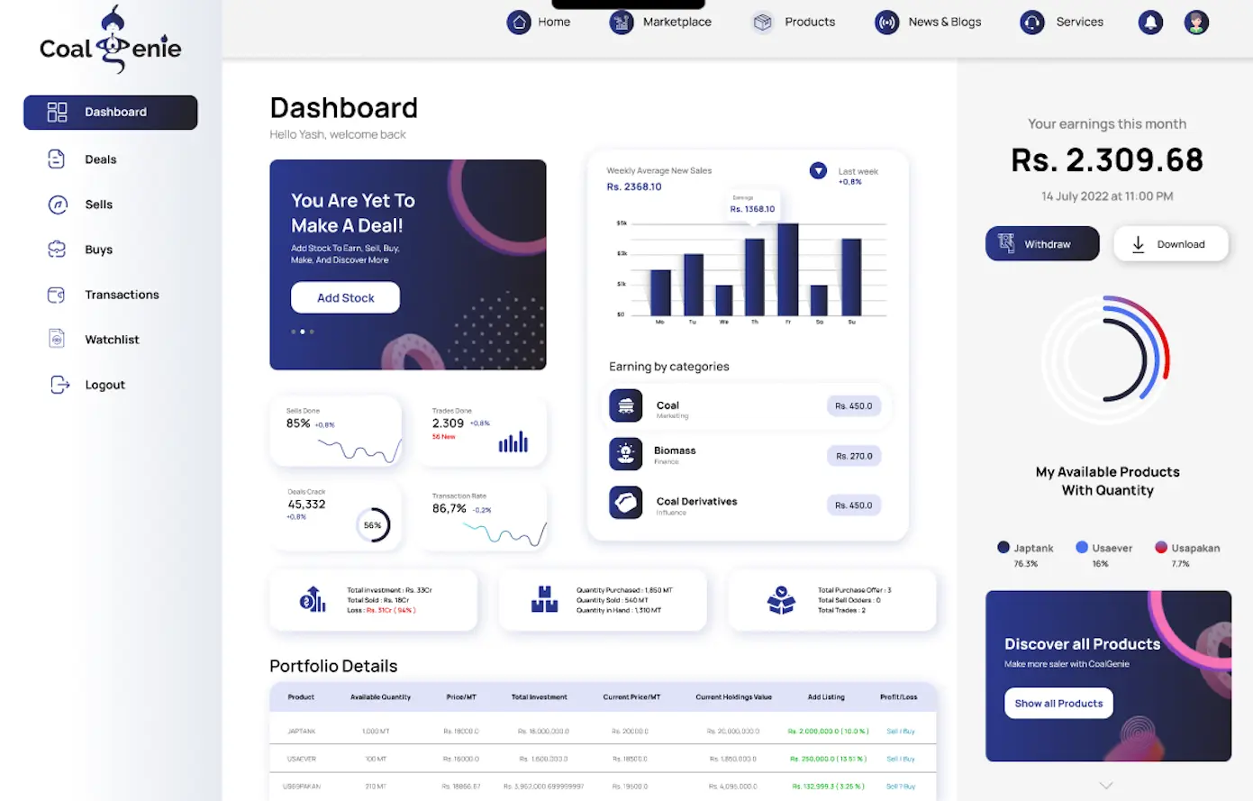SaaS dashboard